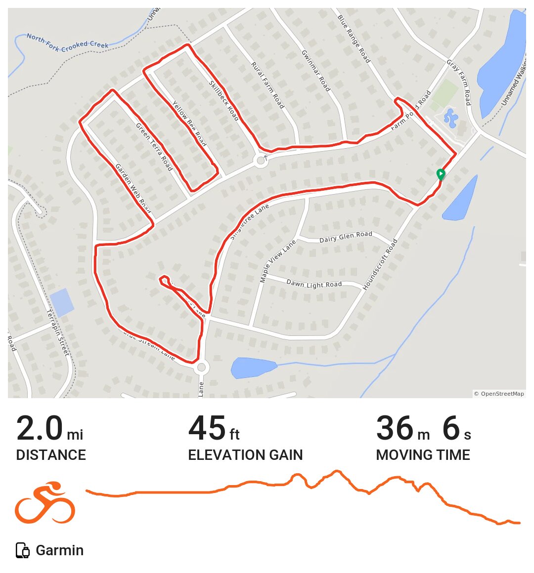 08/06/21 A bike ride in Indian Trail, NC