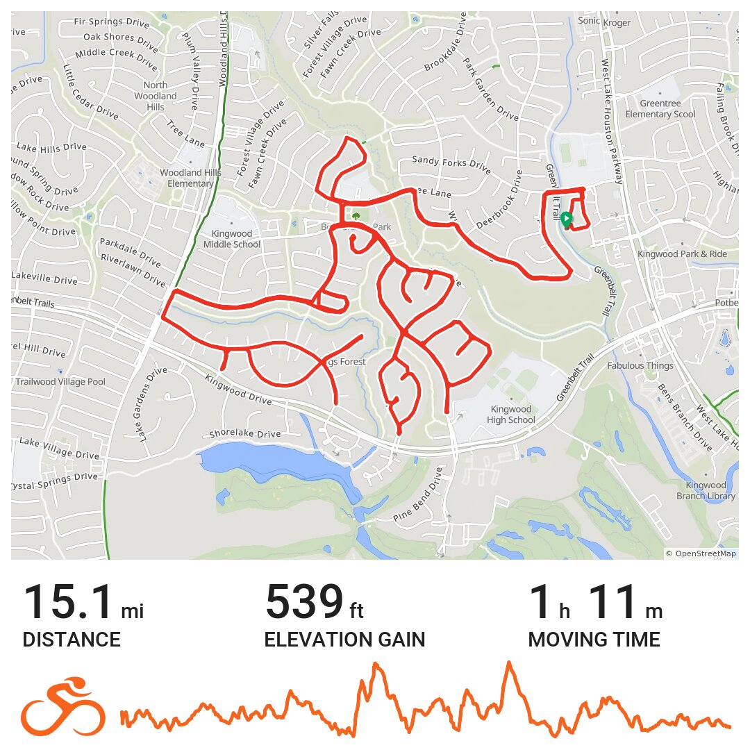Kings Forest Loops_20151202 · Ride with GPS