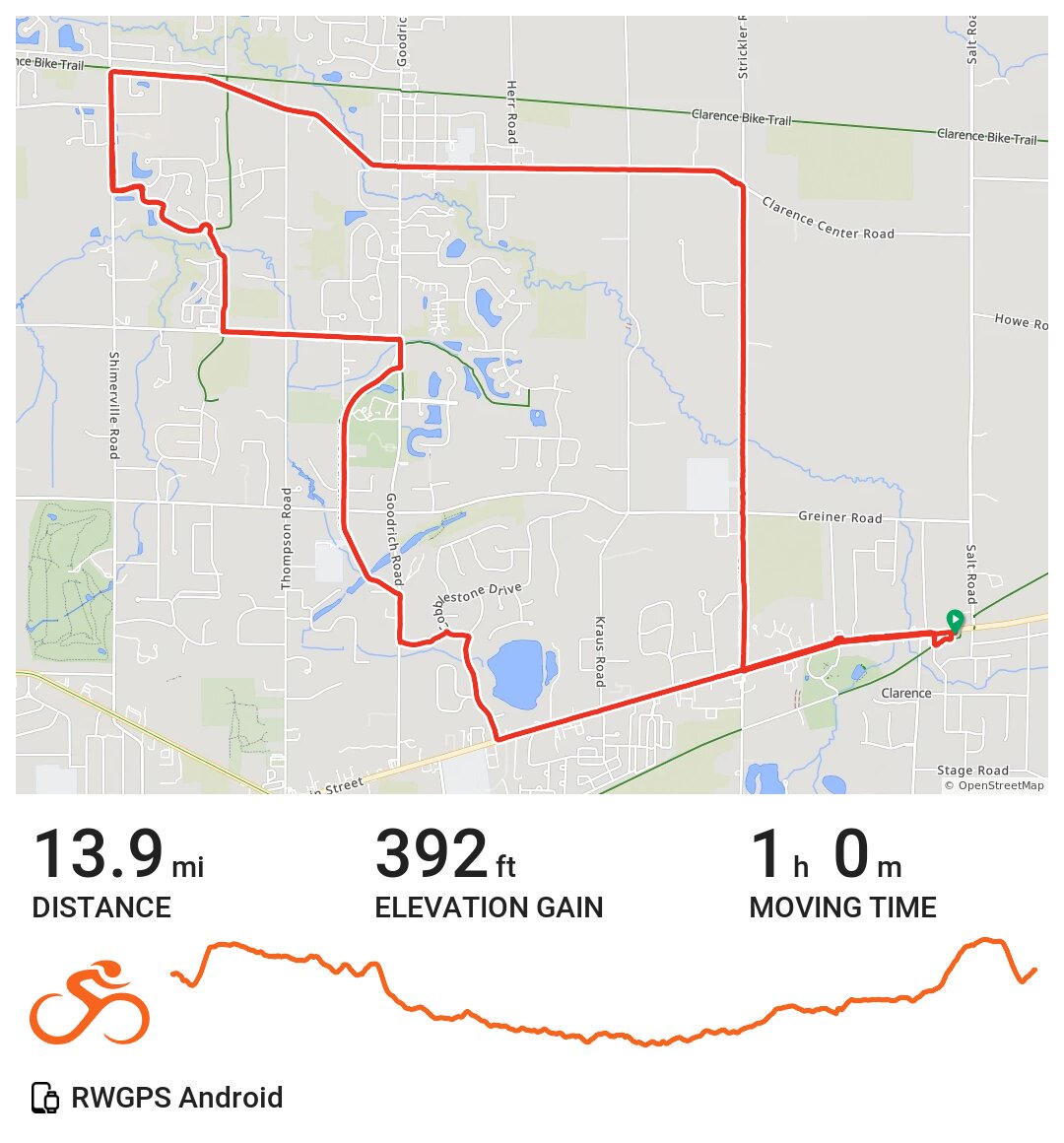 08/07/21 · Ride with GPS