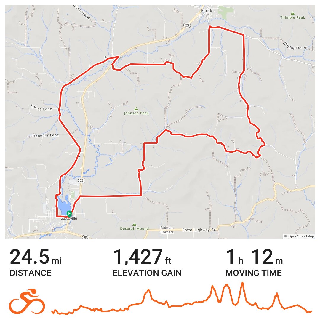 Trempealeau Trails "Exploring True Beauty" Loop 3 A bike ride in