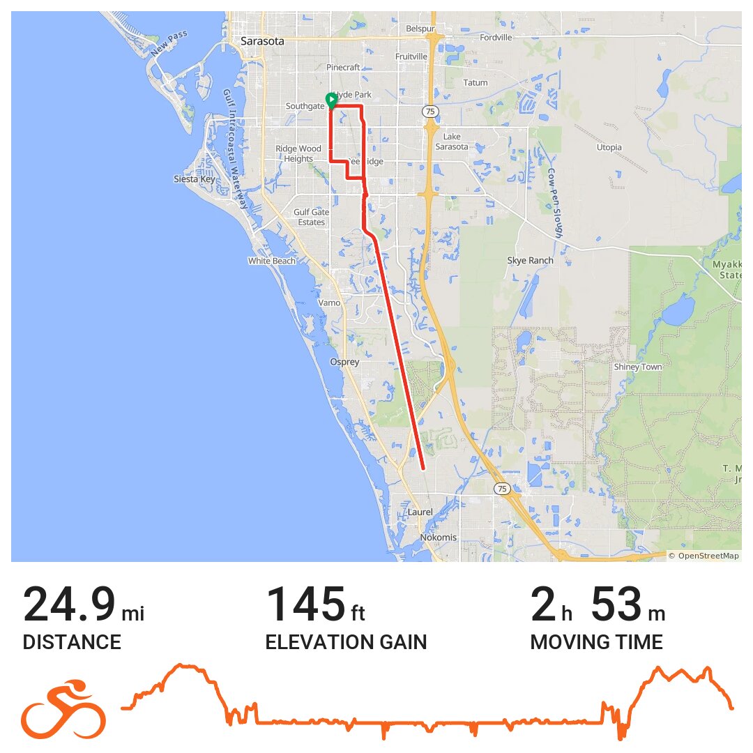 Legacy trail · Ride with GPS