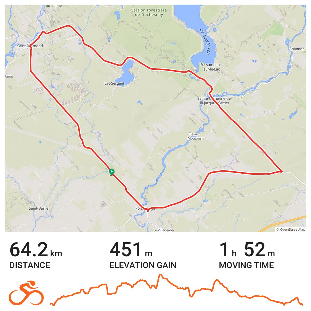 27/08/21 · Ride with GPS