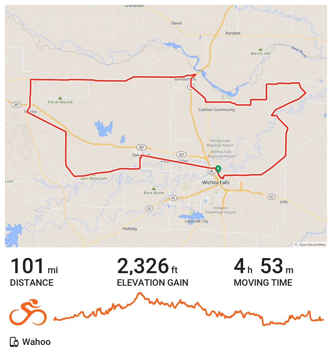 08/28/21 · Ride with GPS