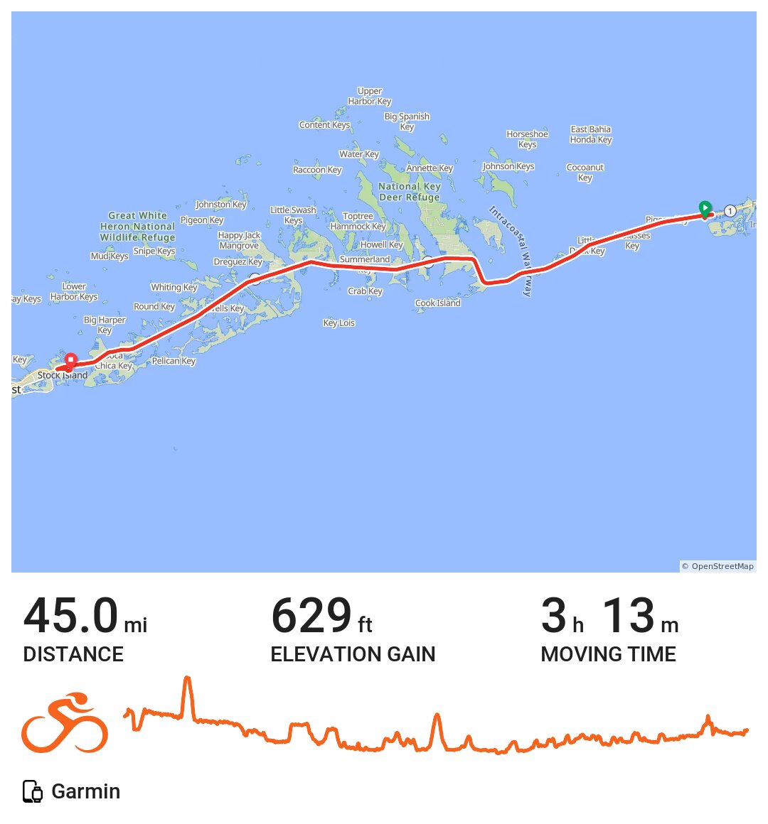 Florida 2016 Marathon to Key West A bike ride in Marathon, FL