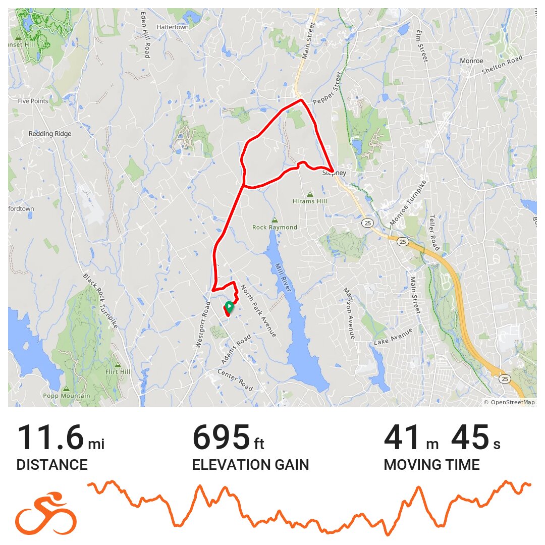 09/29/08 Un paseo en bicicleta en Easton, CT