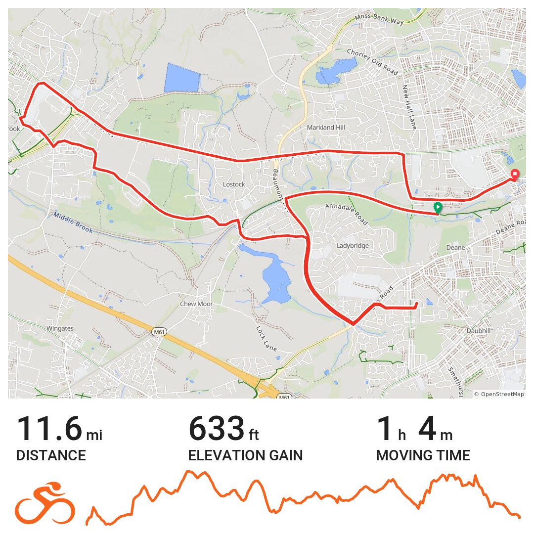 Current Track 30 DEC 2015 1446 A bike ride in Bolton, Greater