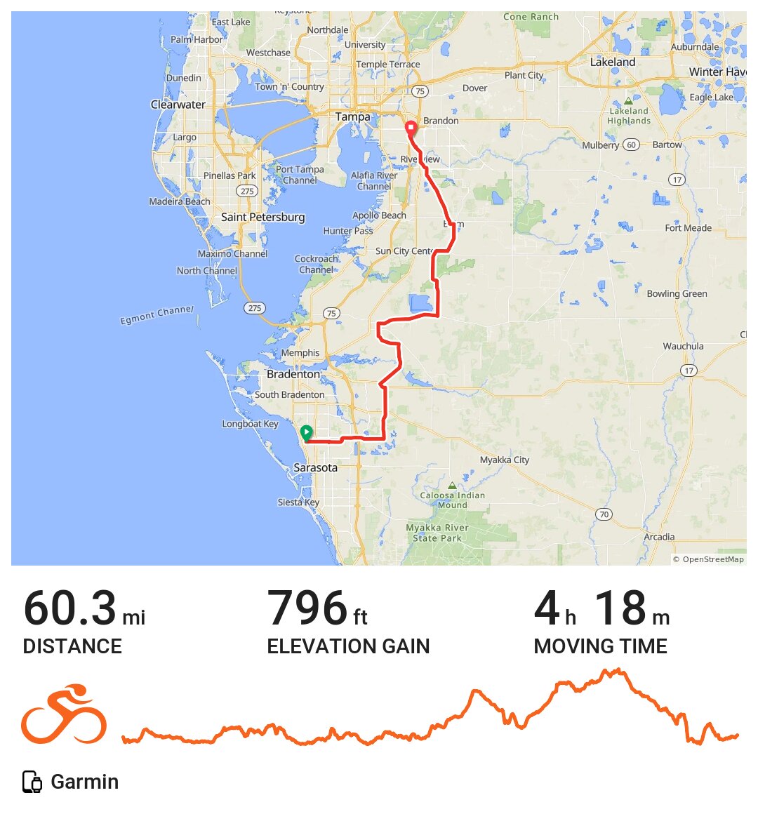 Florida 2016 Sarasota to Tampa A bike ride in Sarasota, FL