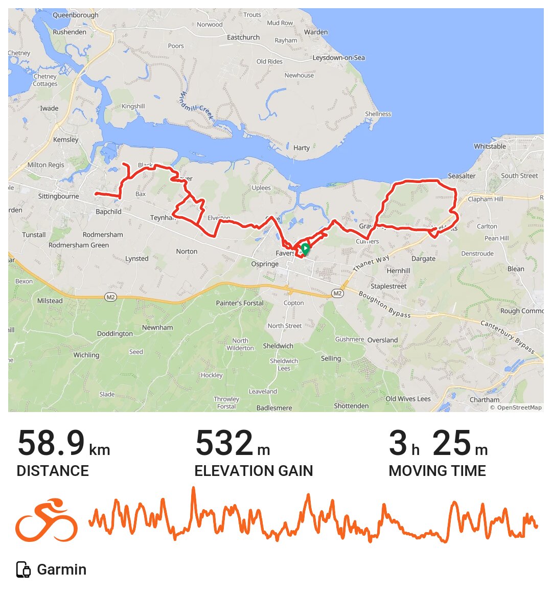 Ride part off road with CTC Swale · Ride with GPS