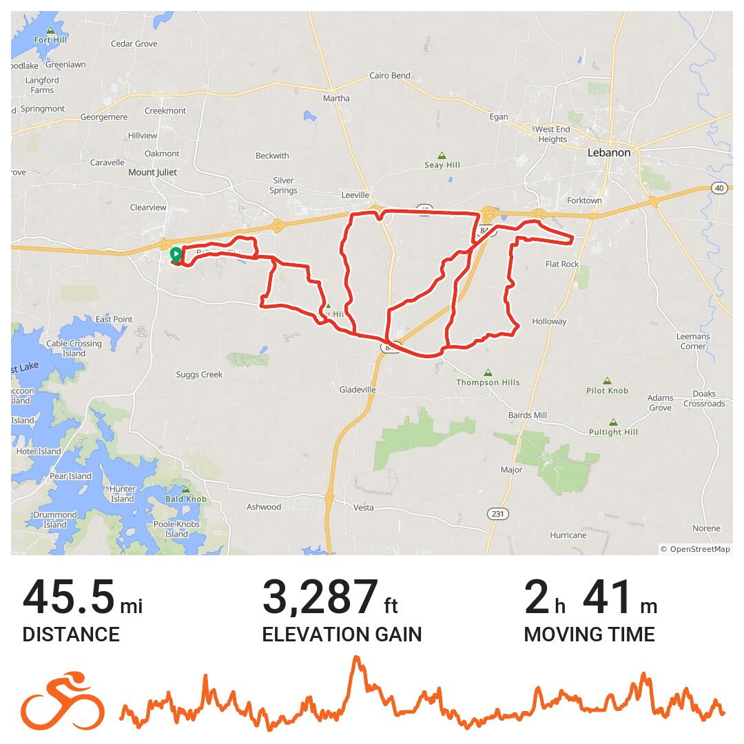01/31/16 · Ride with GPS