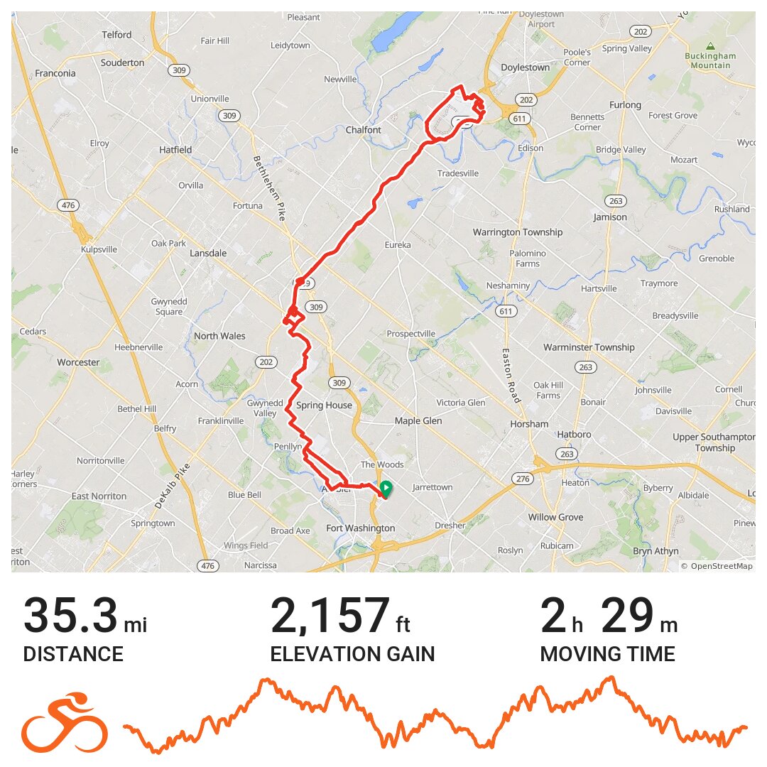 02/06/16 A bike ride in Upper Dublin Township, PA