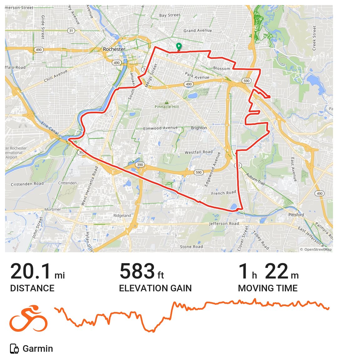 11/01/21 A bike ride in Rochester, NY