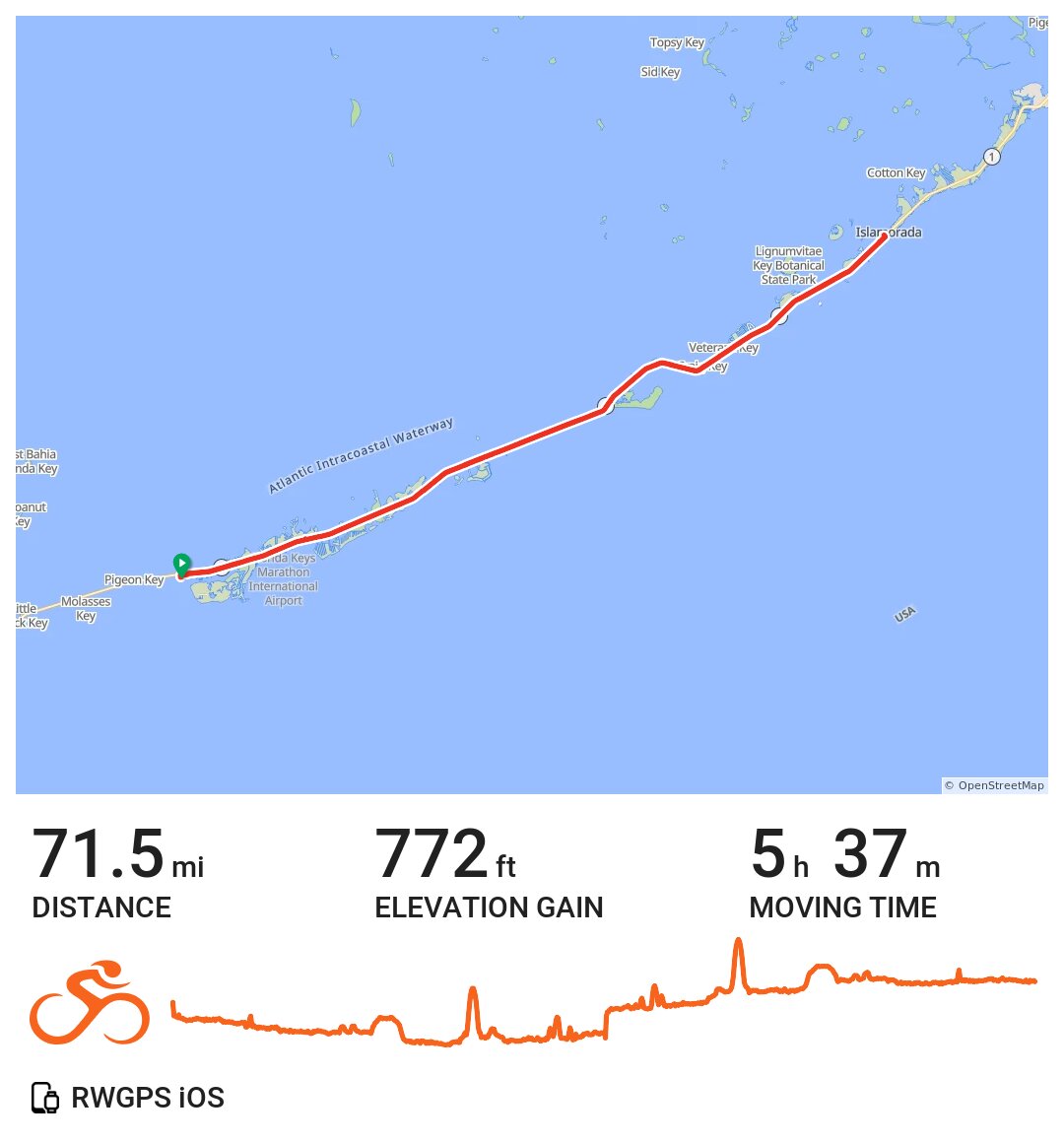 Marathon to Islamorada · Ride with GPS