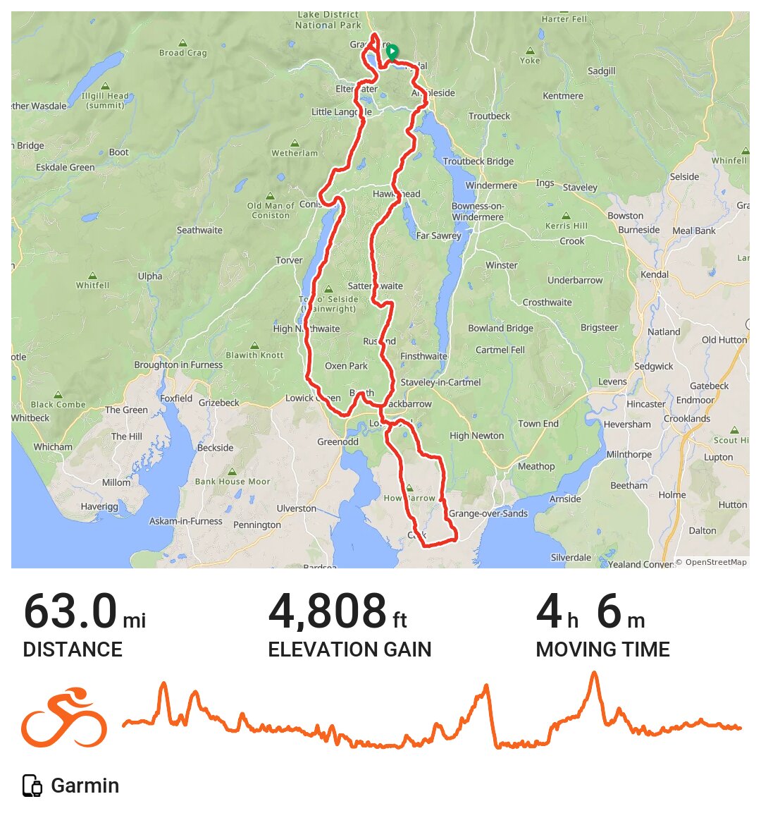 Cumbrian Cracker and a bit A bike ride in South Lakeland, England