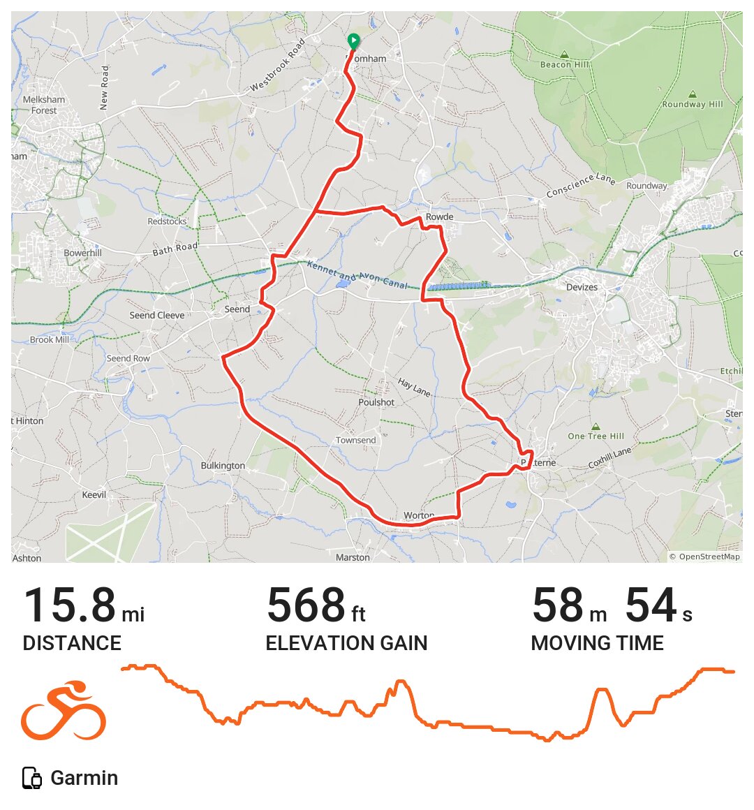 Potterne, Worton Seend circuit · Ride with GPS