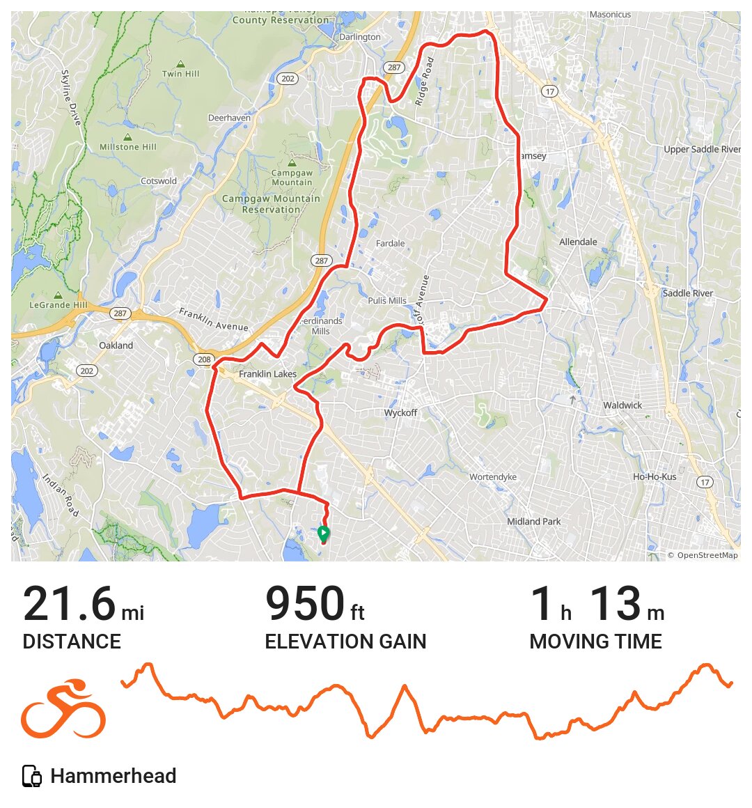 Afternoon Ride A bike ride in Wyckoff, NJ