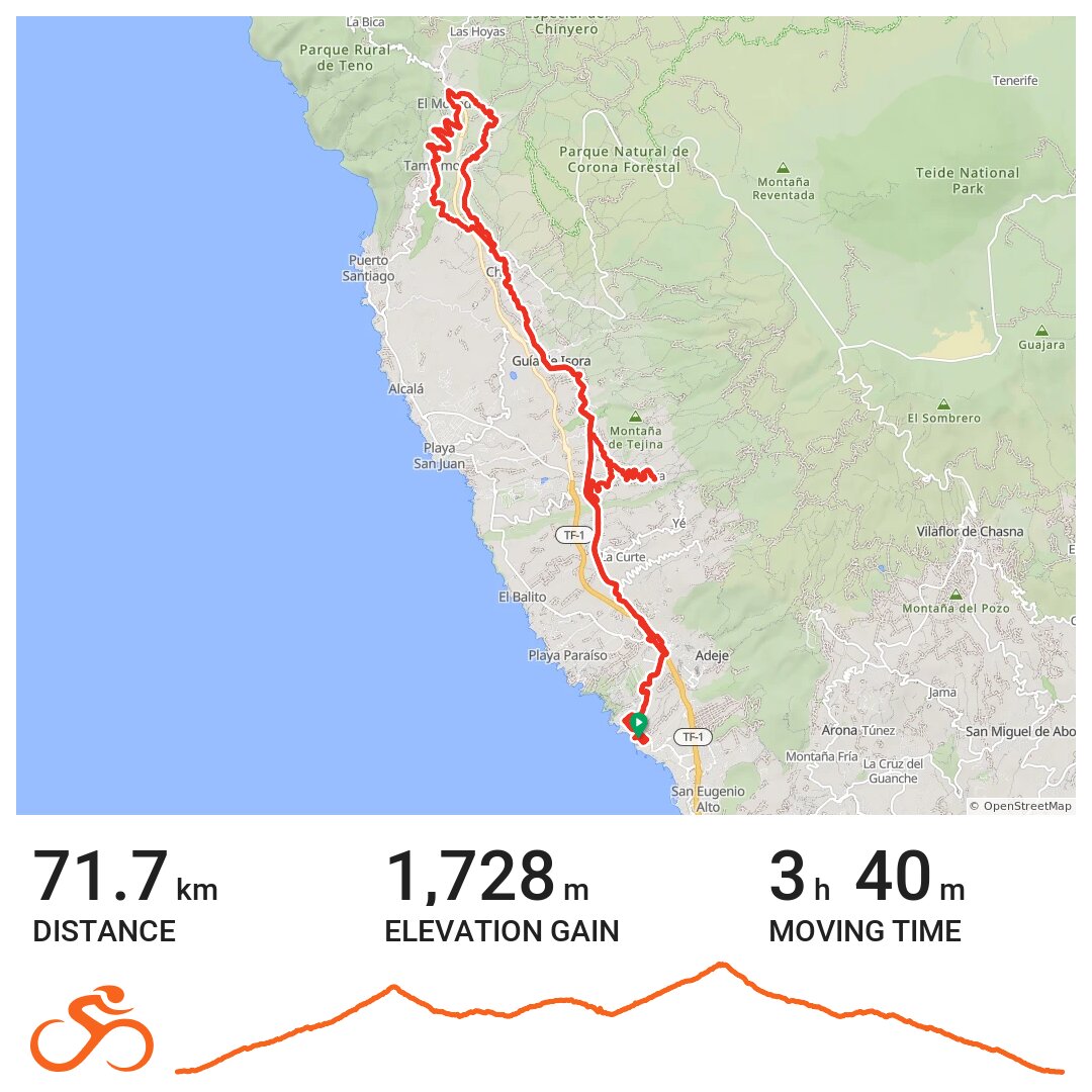 Tenerife Day 3 A bike ride in Adeje, Canarias