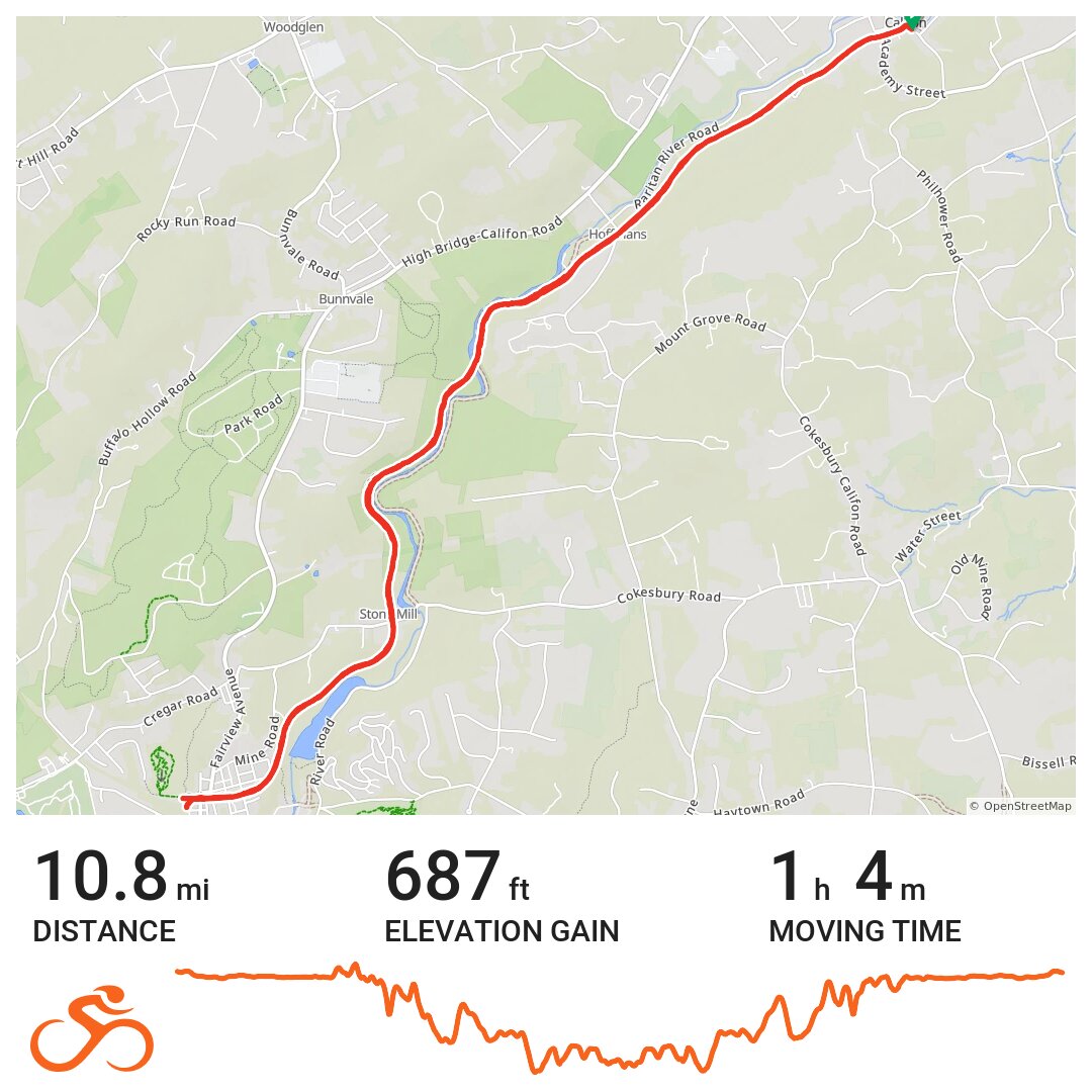 08/10/2013 Califon, NJ · Ride with GPS