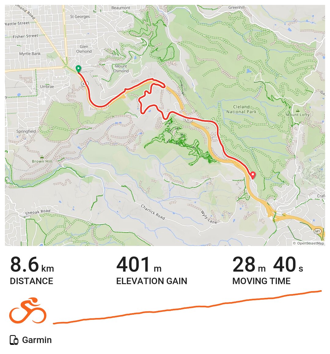 01/22/16 A bike ride in Glen Osmond, South Australia