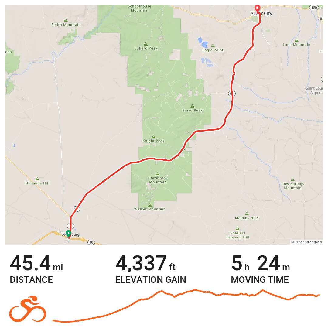 ST Day 13 Lordsburg, NM to Silver City, NM · Ride with GPS