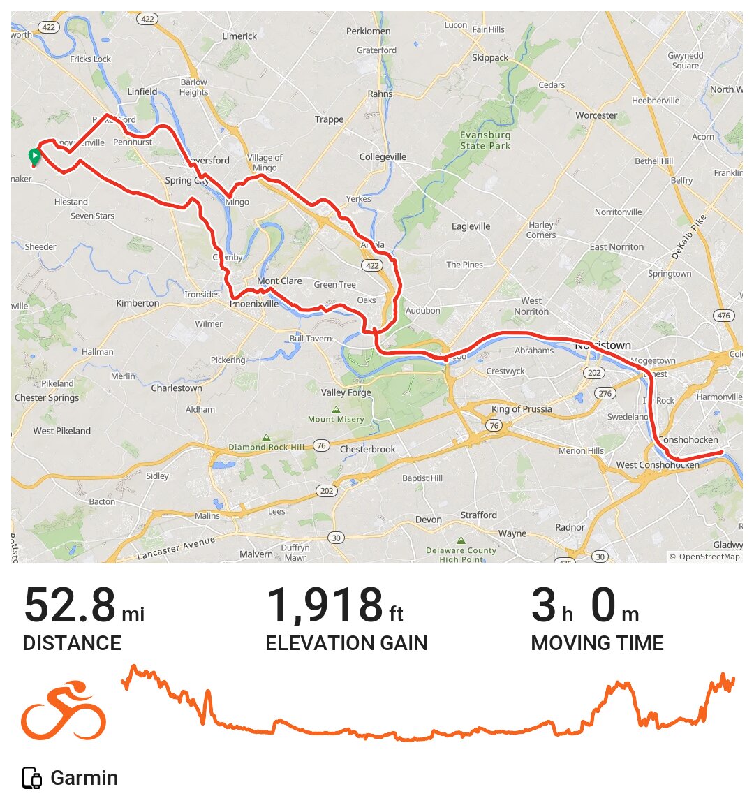 03/13/16 A bike ride in East Coventry Township, PA