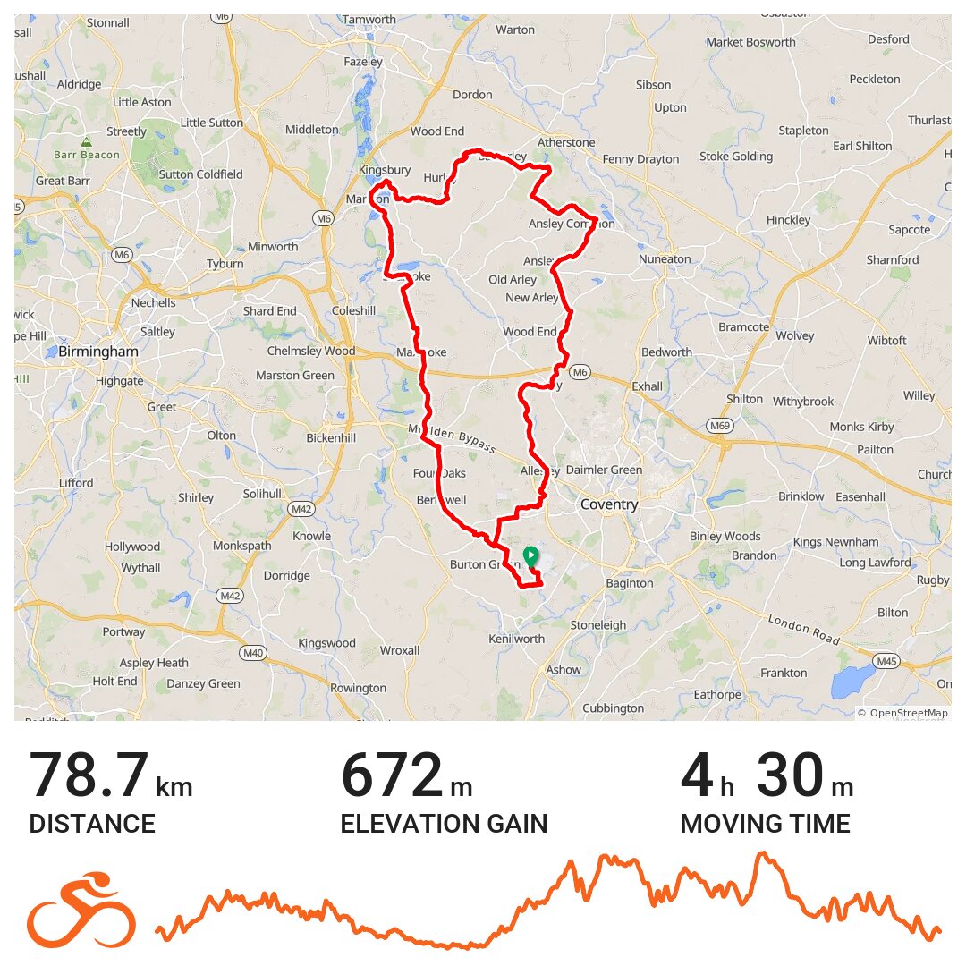 North Warwickshire Cycleway · Ride with GPS