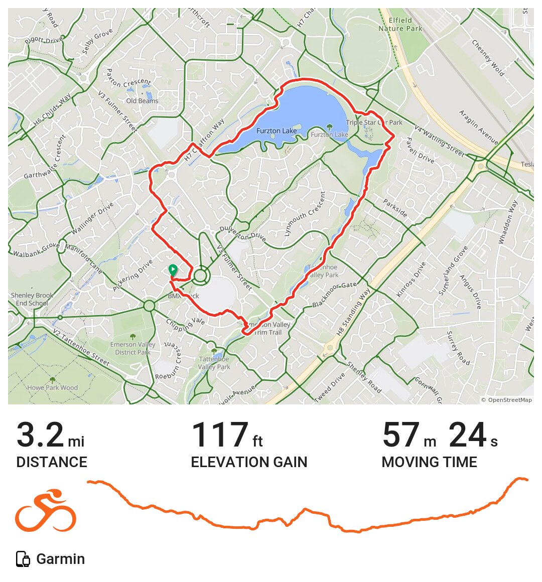 Milton Keynes Walking · Ride with GPS
