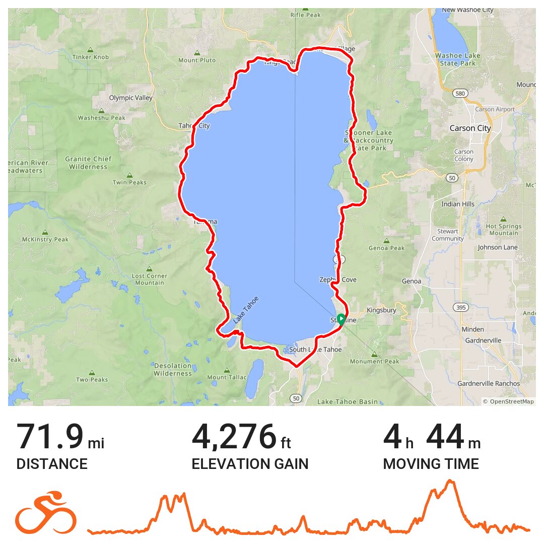 Tahoe Loop · Ride with GPS