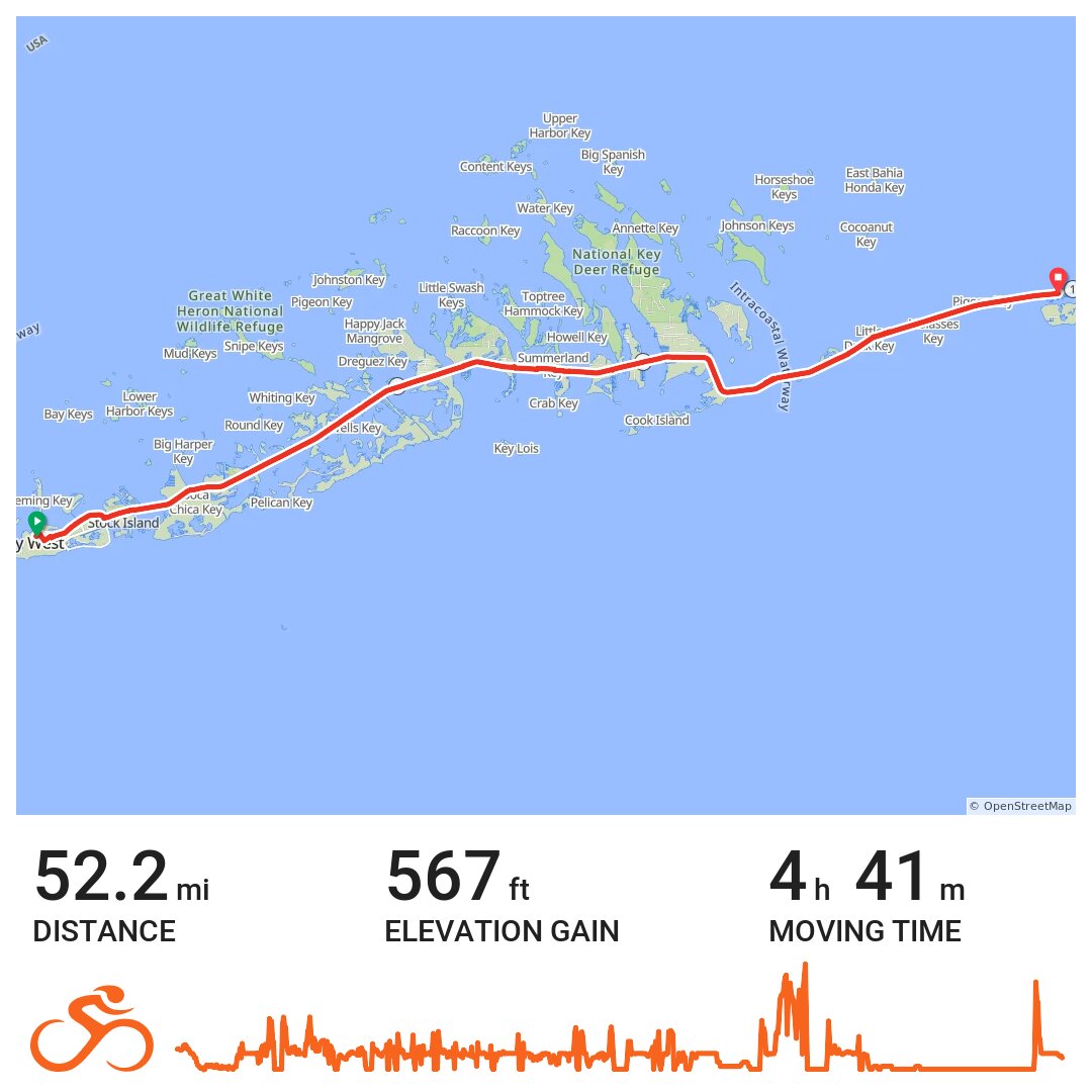 Key West to Marathon. A bike ride in Key West, FL