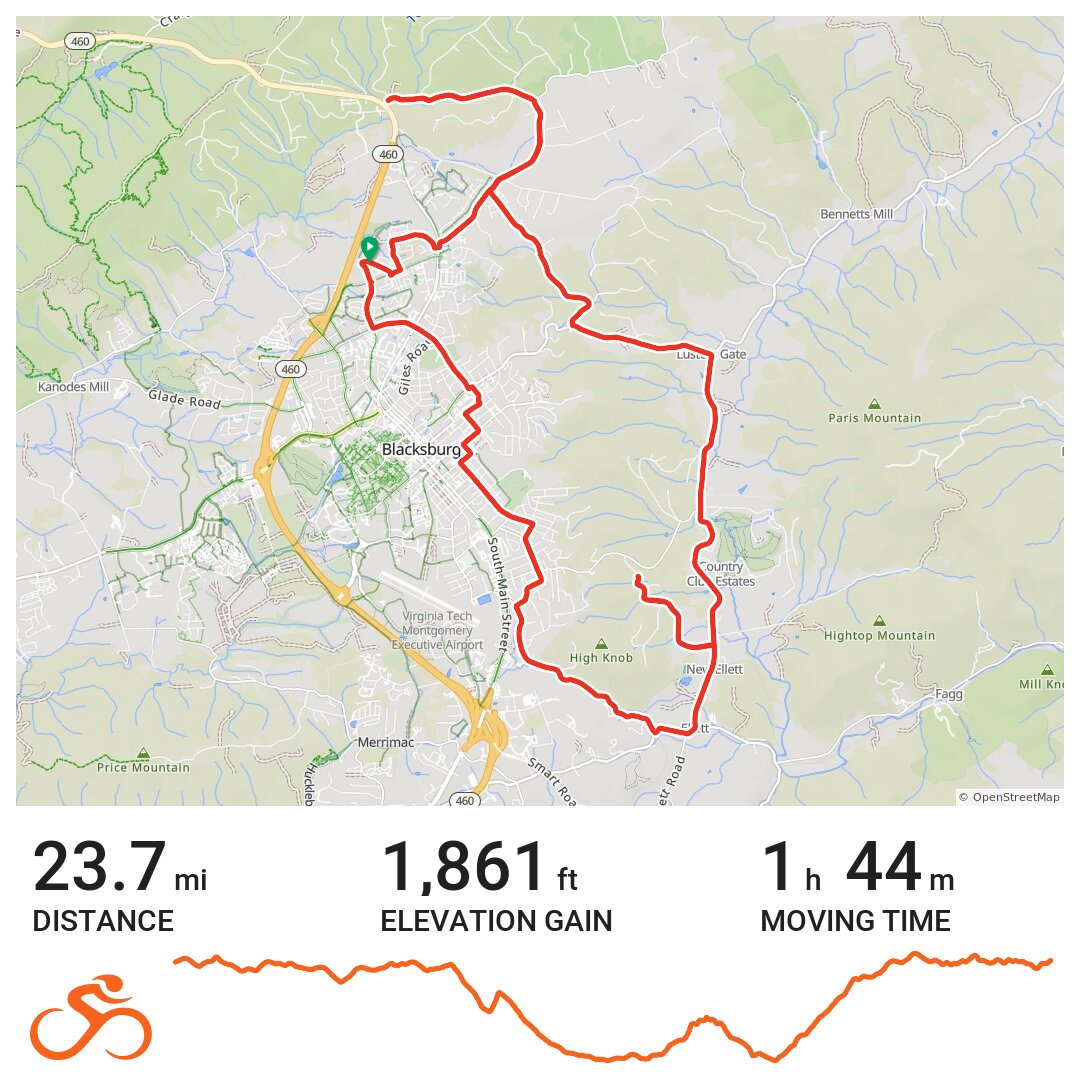 Blacksburg w/S&J A bike ride in Blacksburg, VA