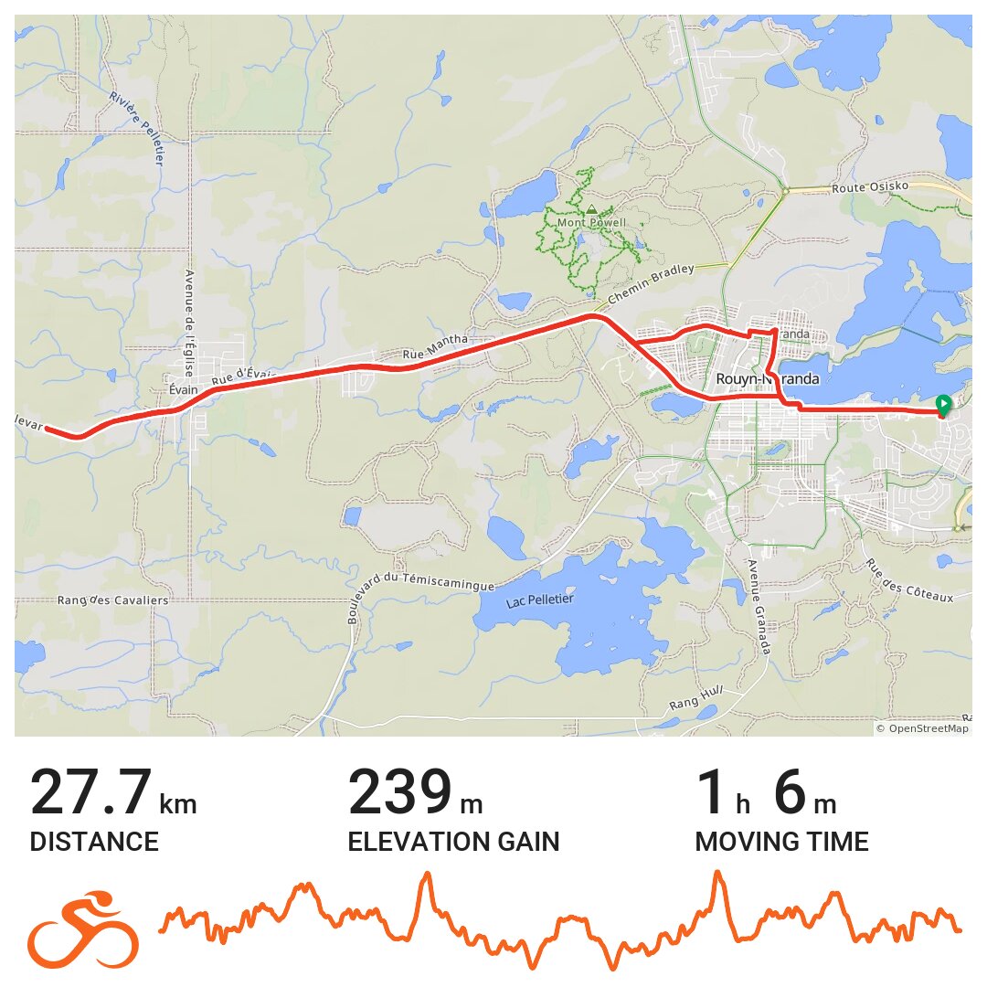 Damien · Ride with GPS