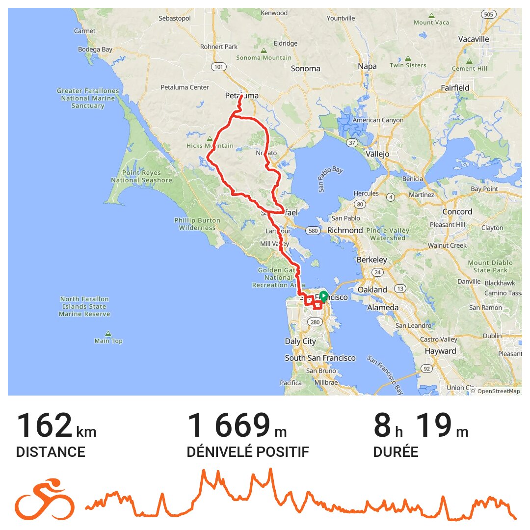 SoMa Nicasio Petaluma Novato A bike ride in SF, CA