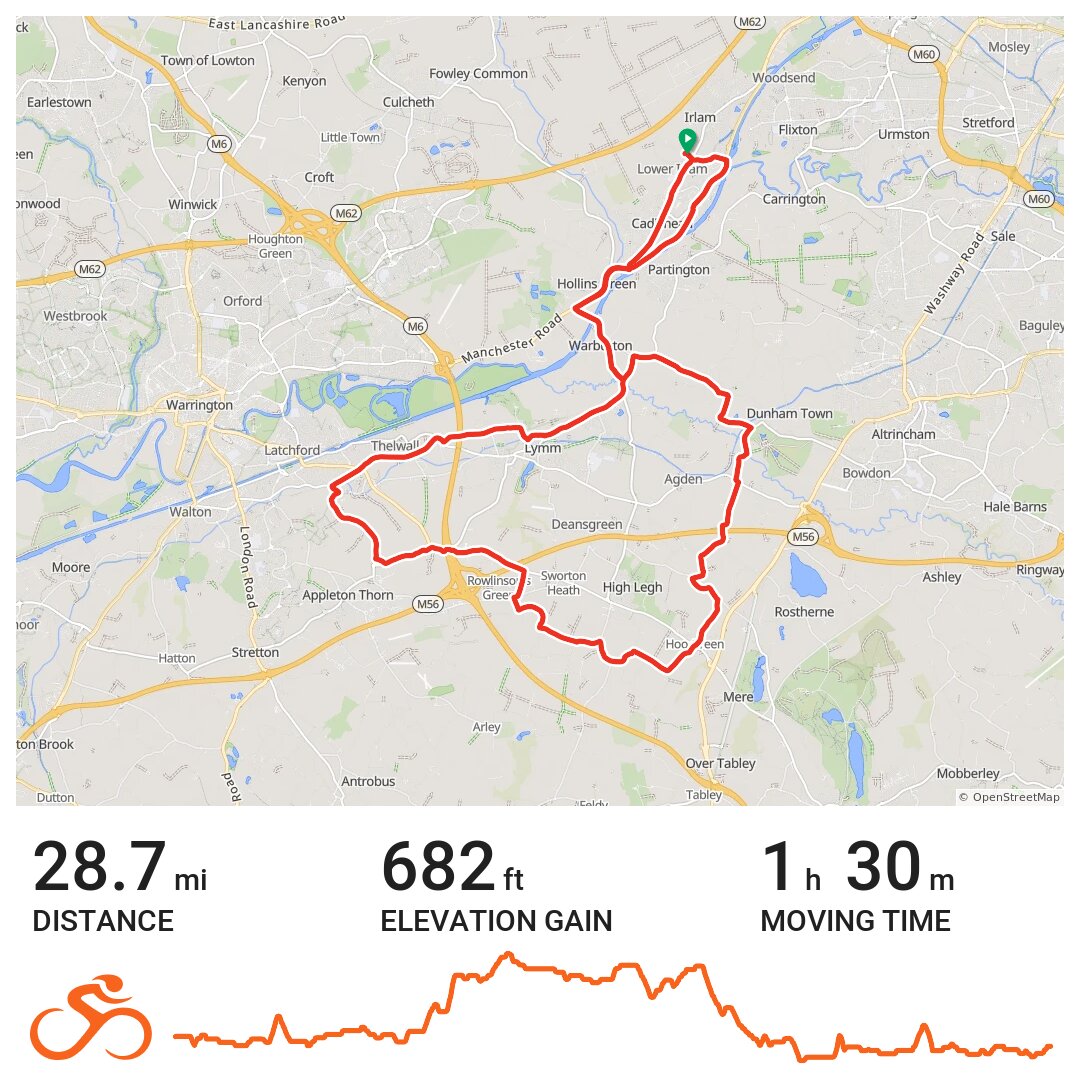 Cheshire loop A bike ride in Salford, England