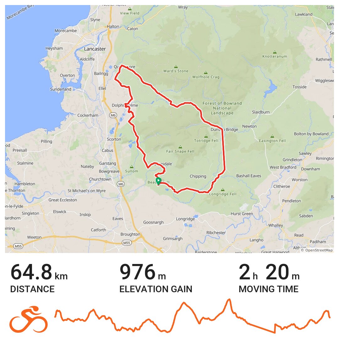 72edit A bike ride in Preston, England