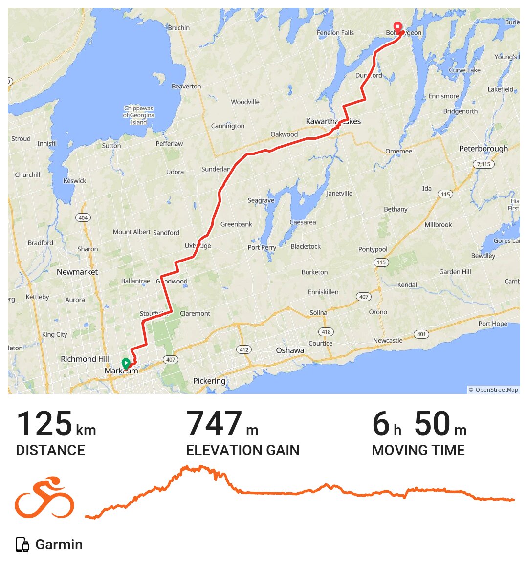 MarkhamBobcaygeon on Railtrails A bike ride in Markham, Ontario