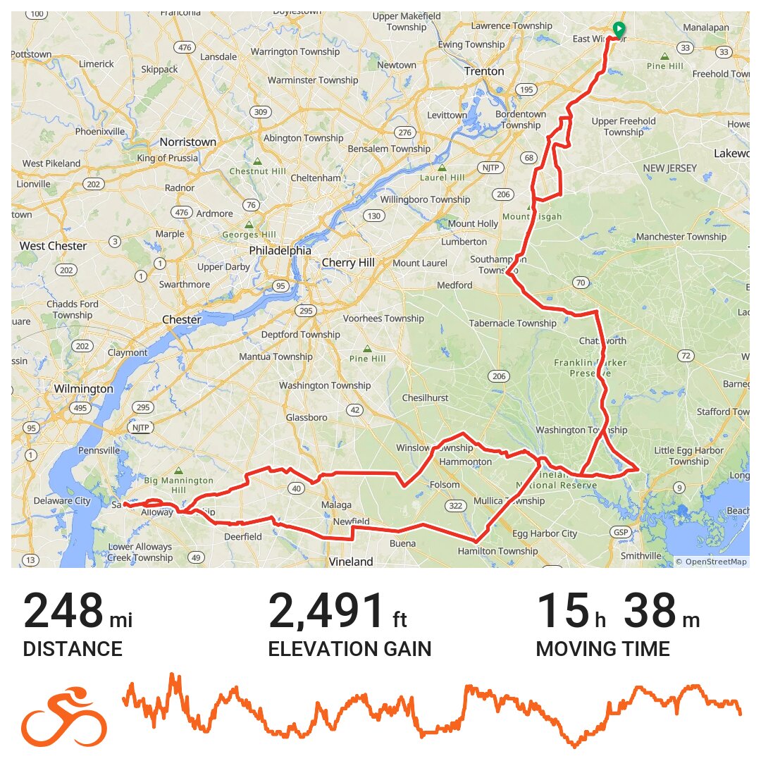 New Jersey 400k A bike ride in East Windsor Township, NJ