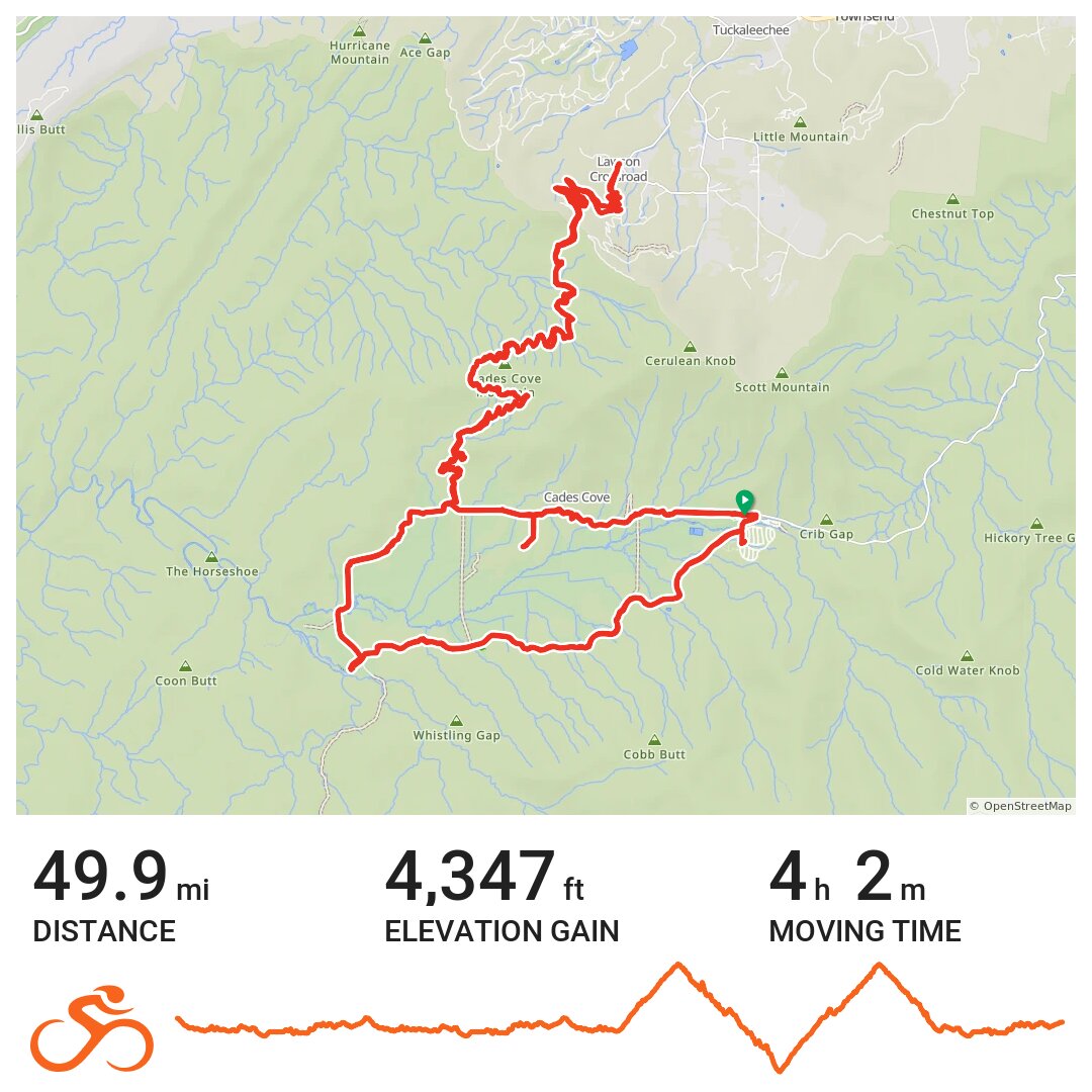 Cades Cove · Ride with GPS