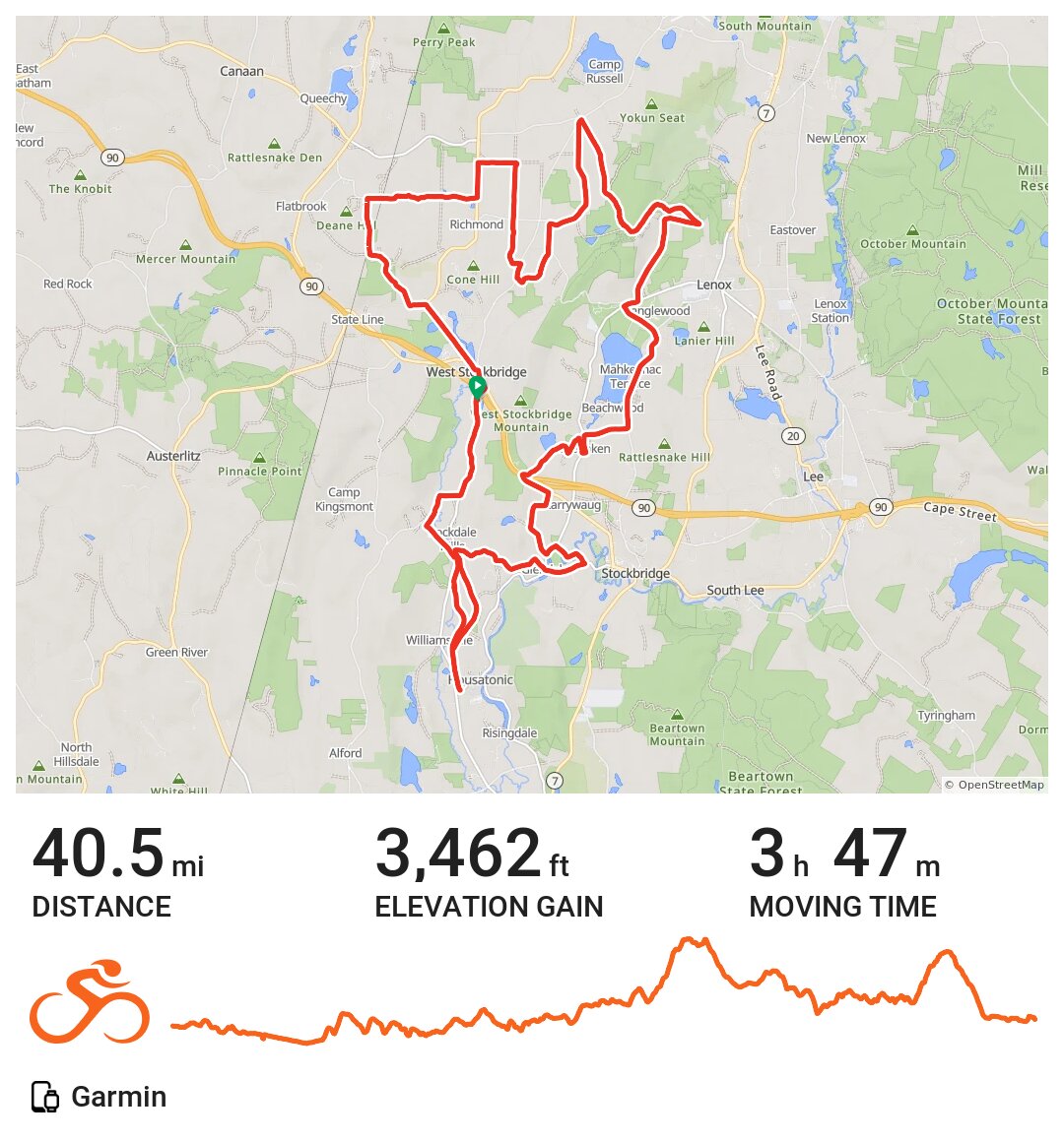 West Stockbridge Road Cycling A bike ride in West Stockbridge, MA