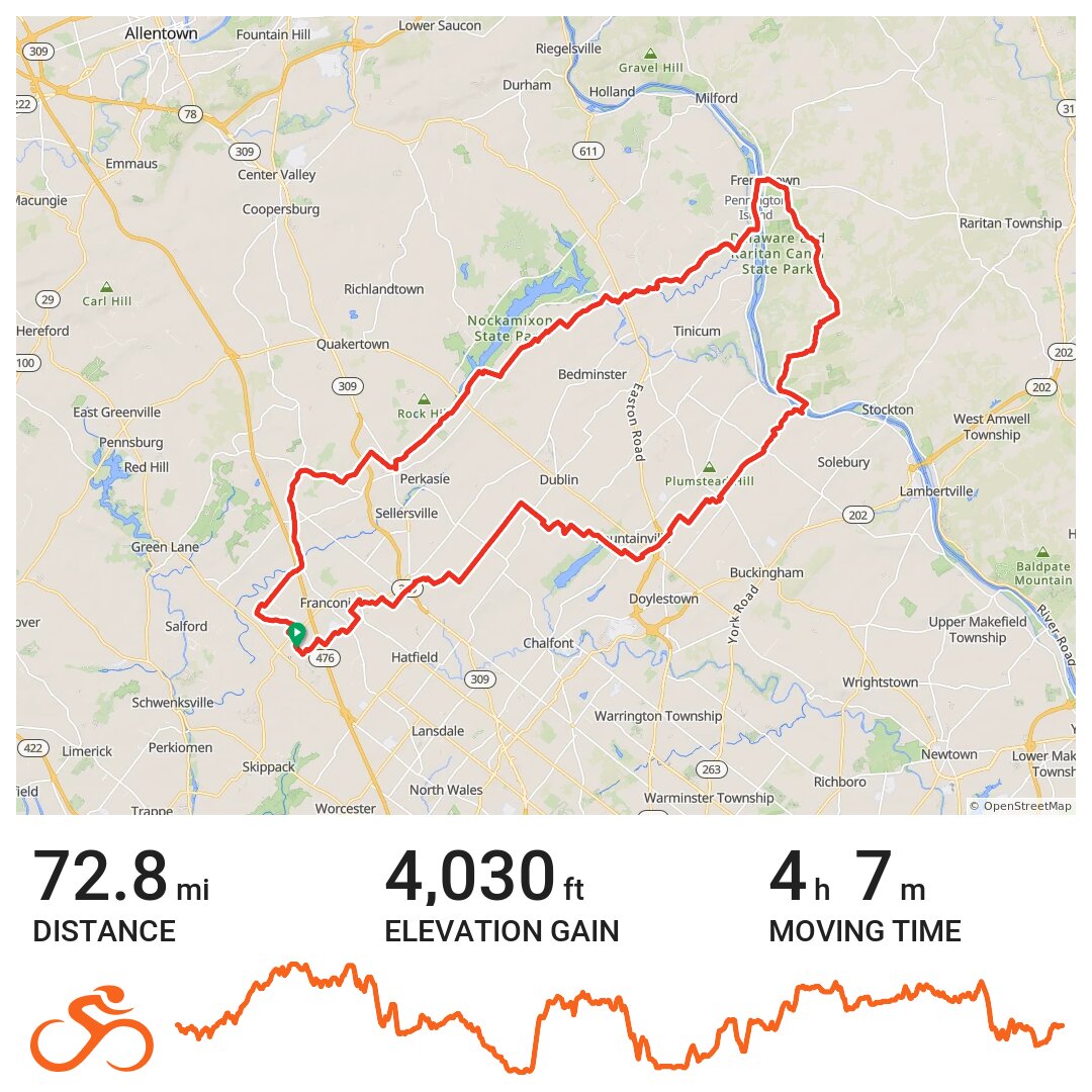 09/15/12 A bike ride in Harleysville, Pennsylvania