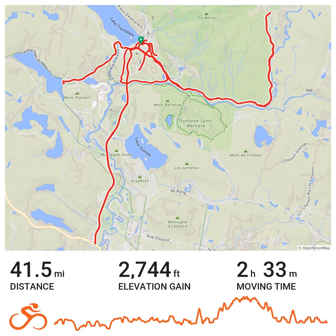 Mont Tremblant Ride A bike ride in MontTremblant, Québec