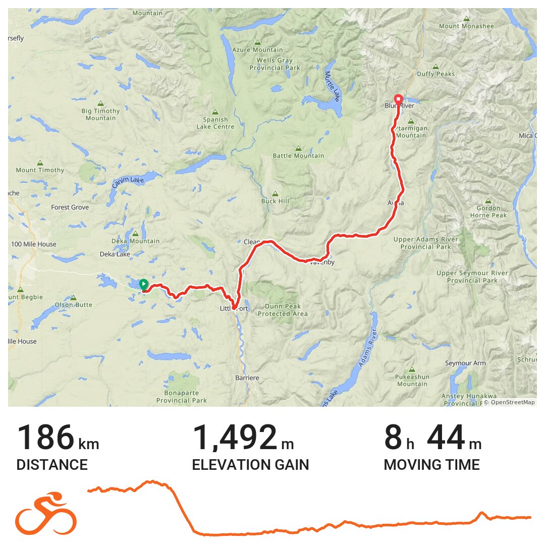 Bridge Lake to Blue River · Ride with GPS