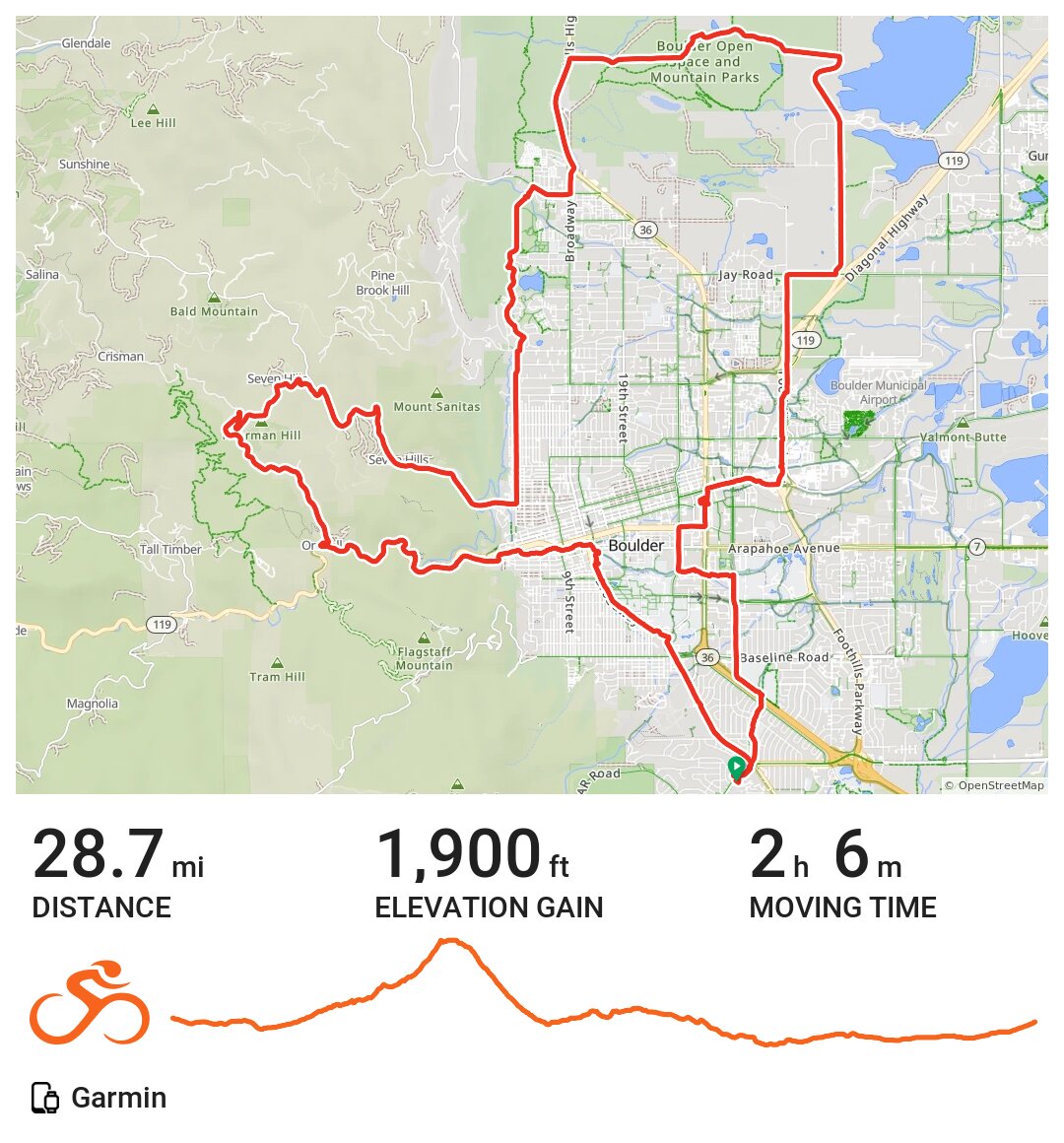 06/02/16 A bike ride in Boulder, CO