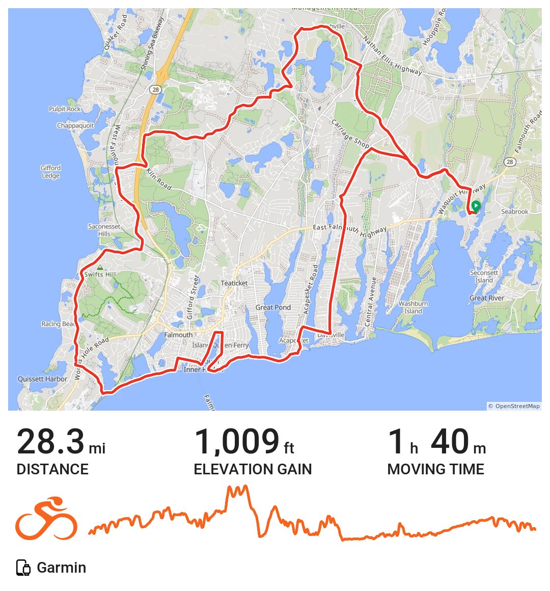 06/03/16 A bike ride in Falmouth, MA
