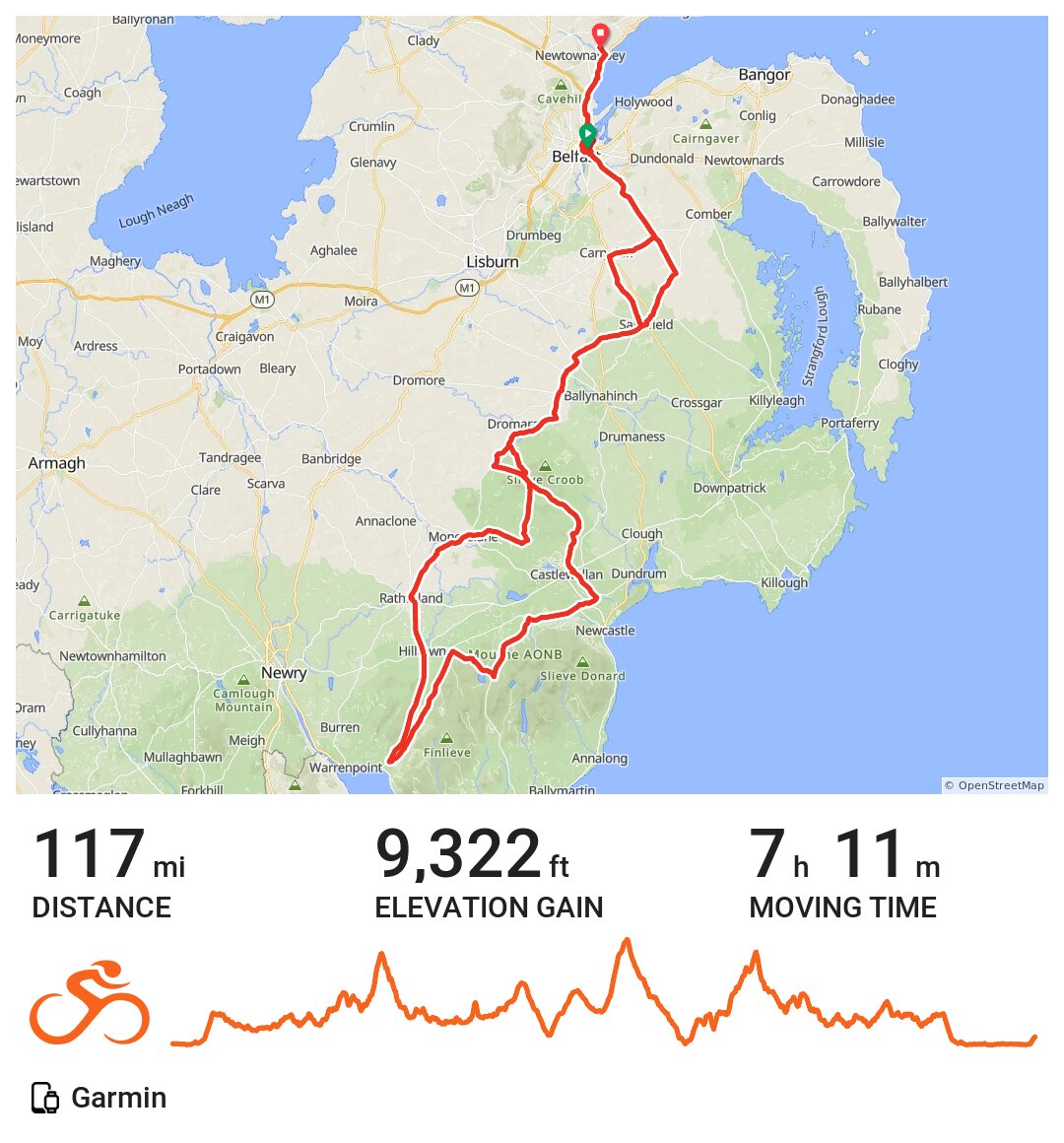 06/05/16 A bike ride in County Down, Northern Ireland