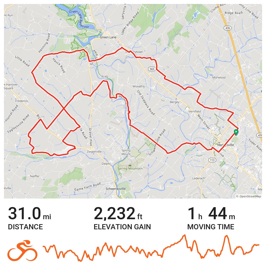 09/19/12 A bike ride in Harleysville, Pennsylvania