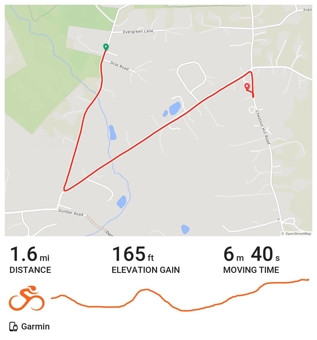 06/06/16 A bike ride in South Coventry Township, PA