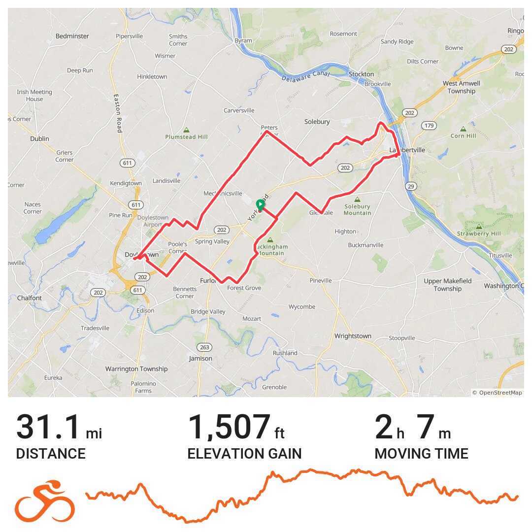 Holicong Park to New HopeDoylestown A bike ride in Buckingham