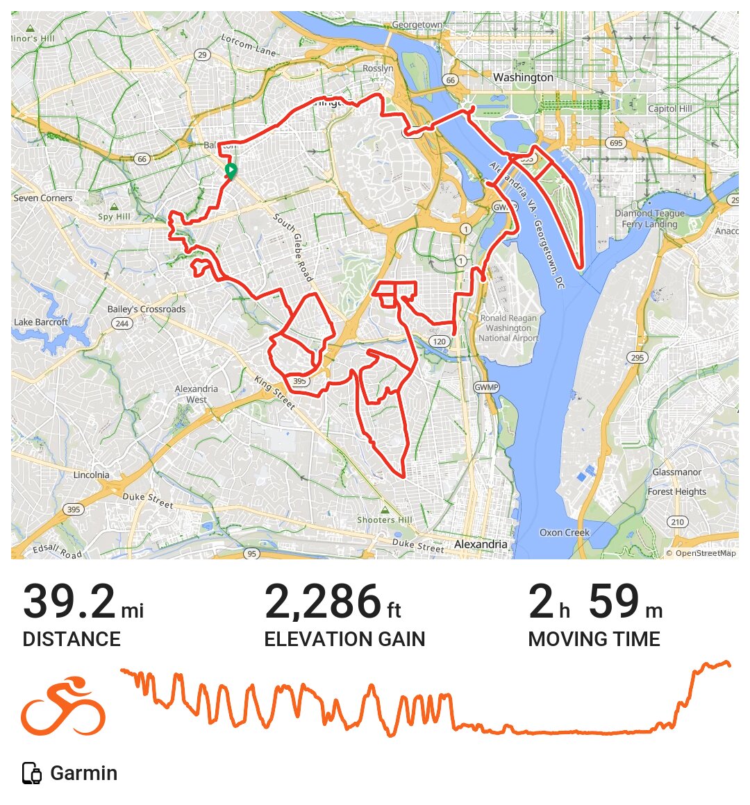 Arlington Loop with Hills A bike ride in Ballston, VA