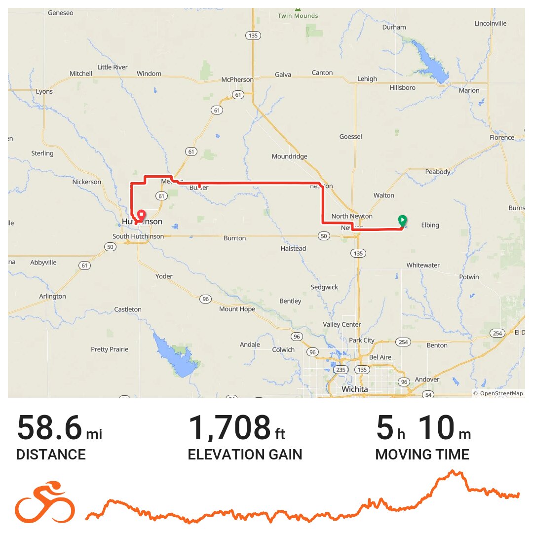 Newton to Hutchinson A bike ride in Harvey County, KS