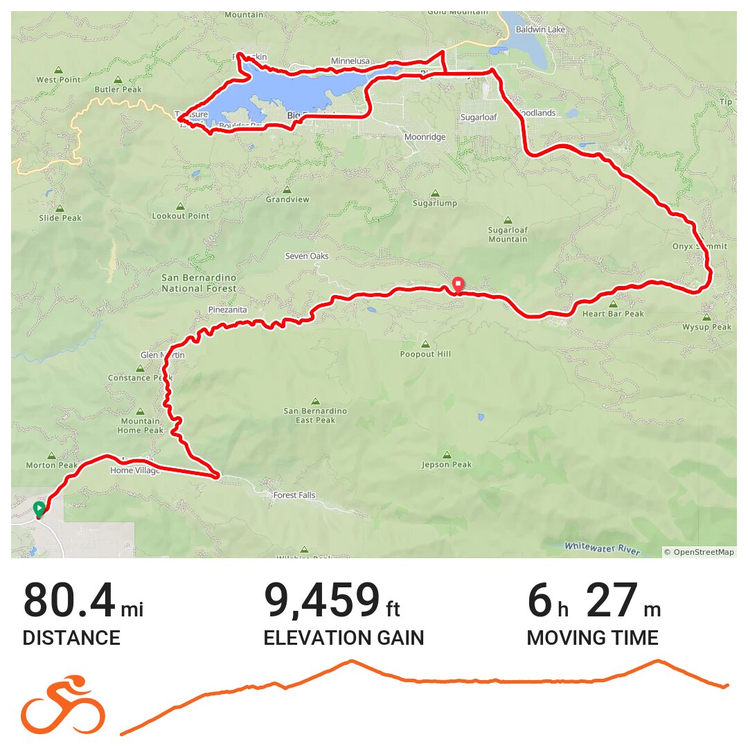 Onyx Summit and Big Bear Lake · Ride with GPS