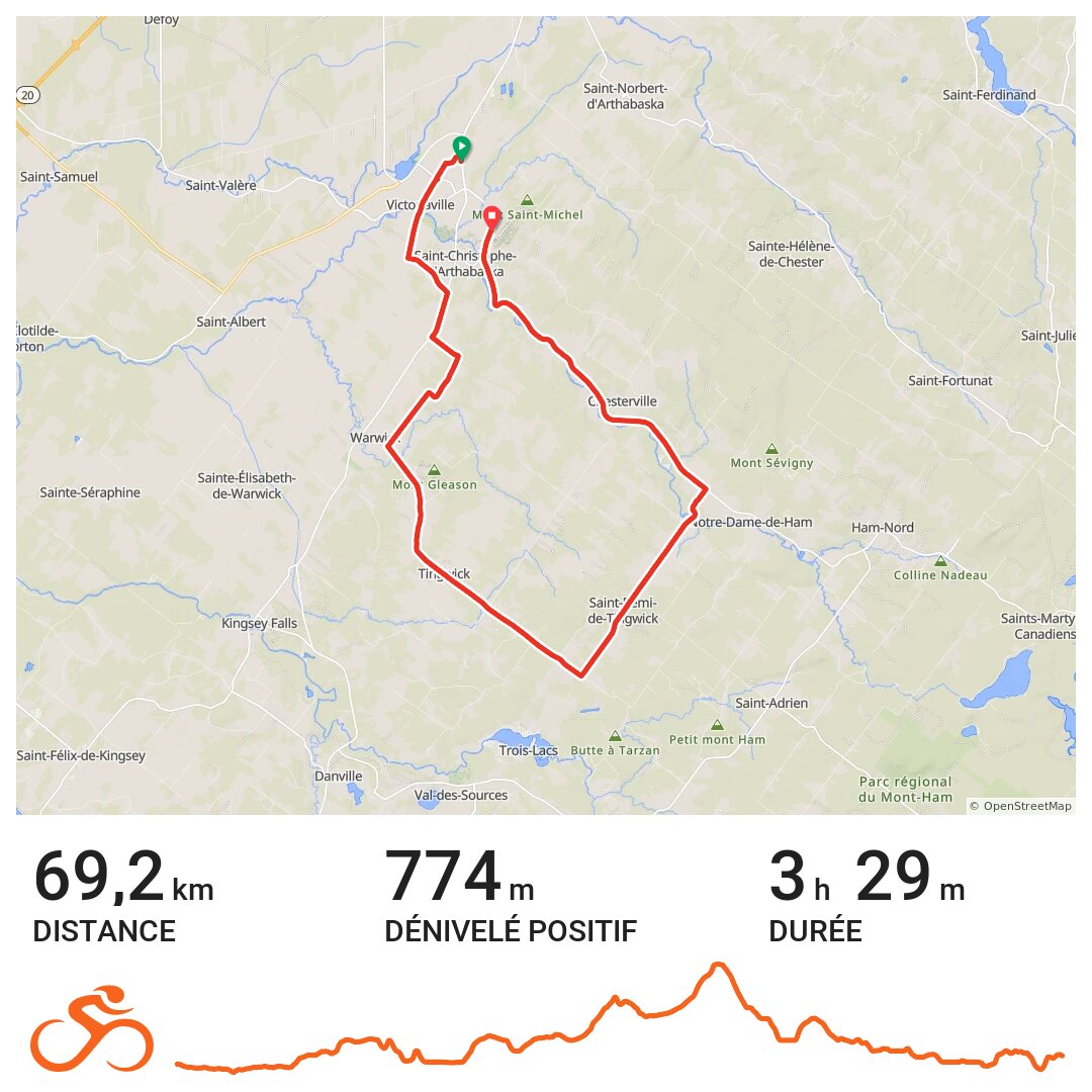 06/25/16Victo, Warwick,Tingwick, StRémi de Tingwick A bike ride in